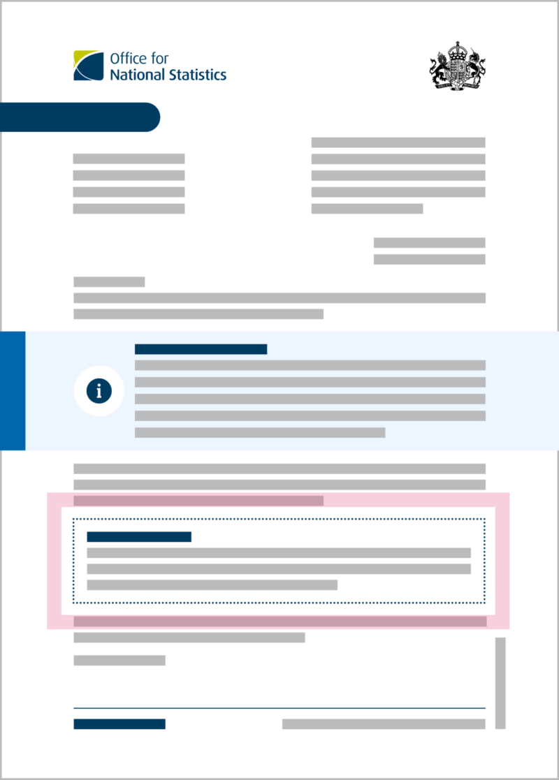 2049 Survey Letter Examples for website v1
