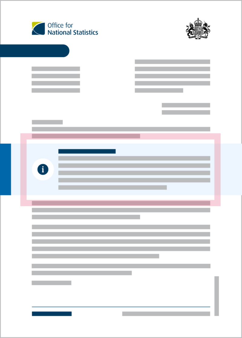 2049 Survey Letter Examples for website v13
