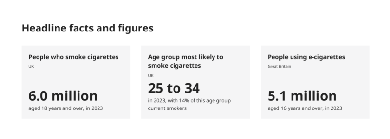 Headline facts and figures v 2