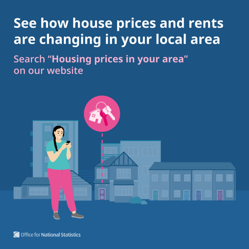 Local house prices tool promo graphic with illustration of a person on a phone in front of a housing scene and icon of house keys