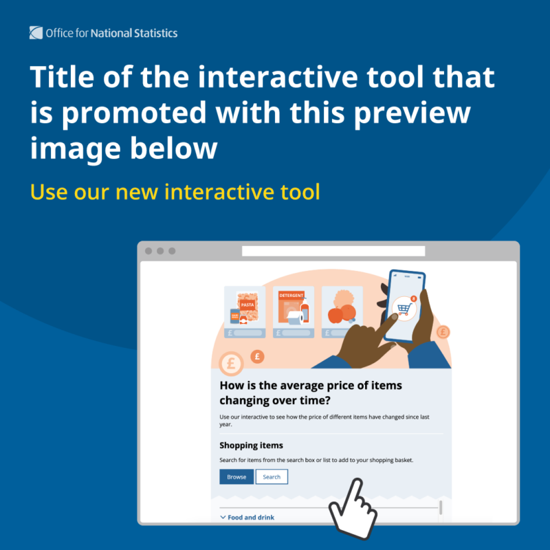 Example social media graphic with white text on a blue background and a screenshot of a prices calculator