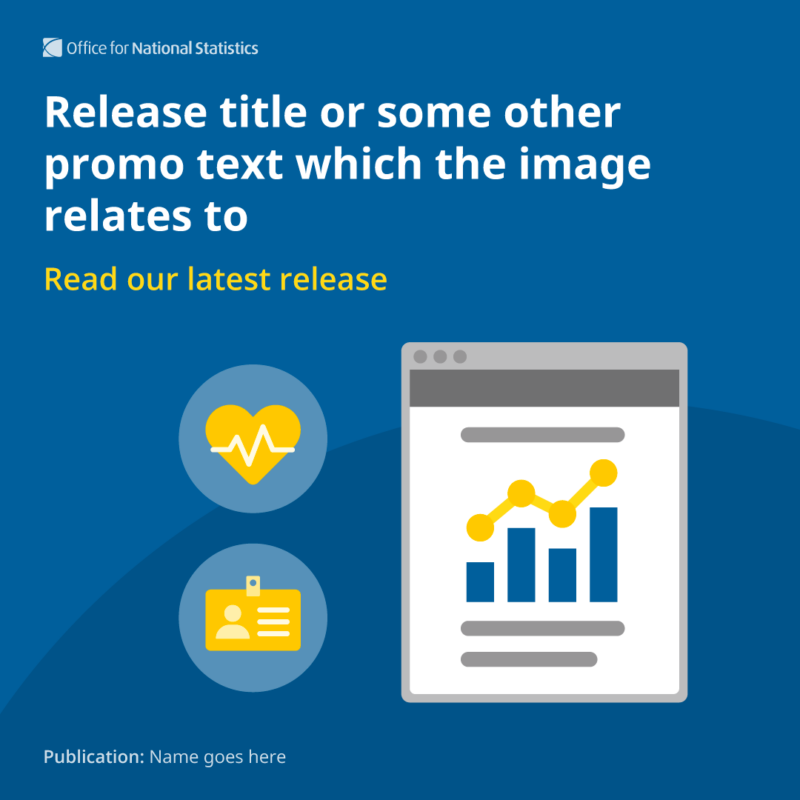 Example social media graphic with promotional text in white on a blue background, with yellow icons of an online statistical article, health and employment