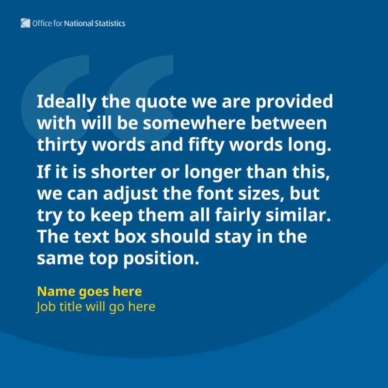 Example social media graphic with a quote in white and name in yellow on a blue background