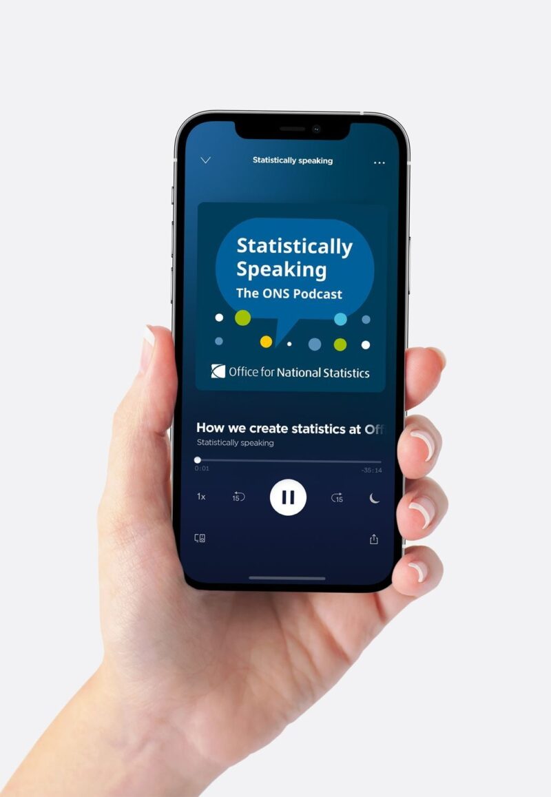 A hand holding a smart phone displaying a media player with an ONS podcast with dots used in the graphic.